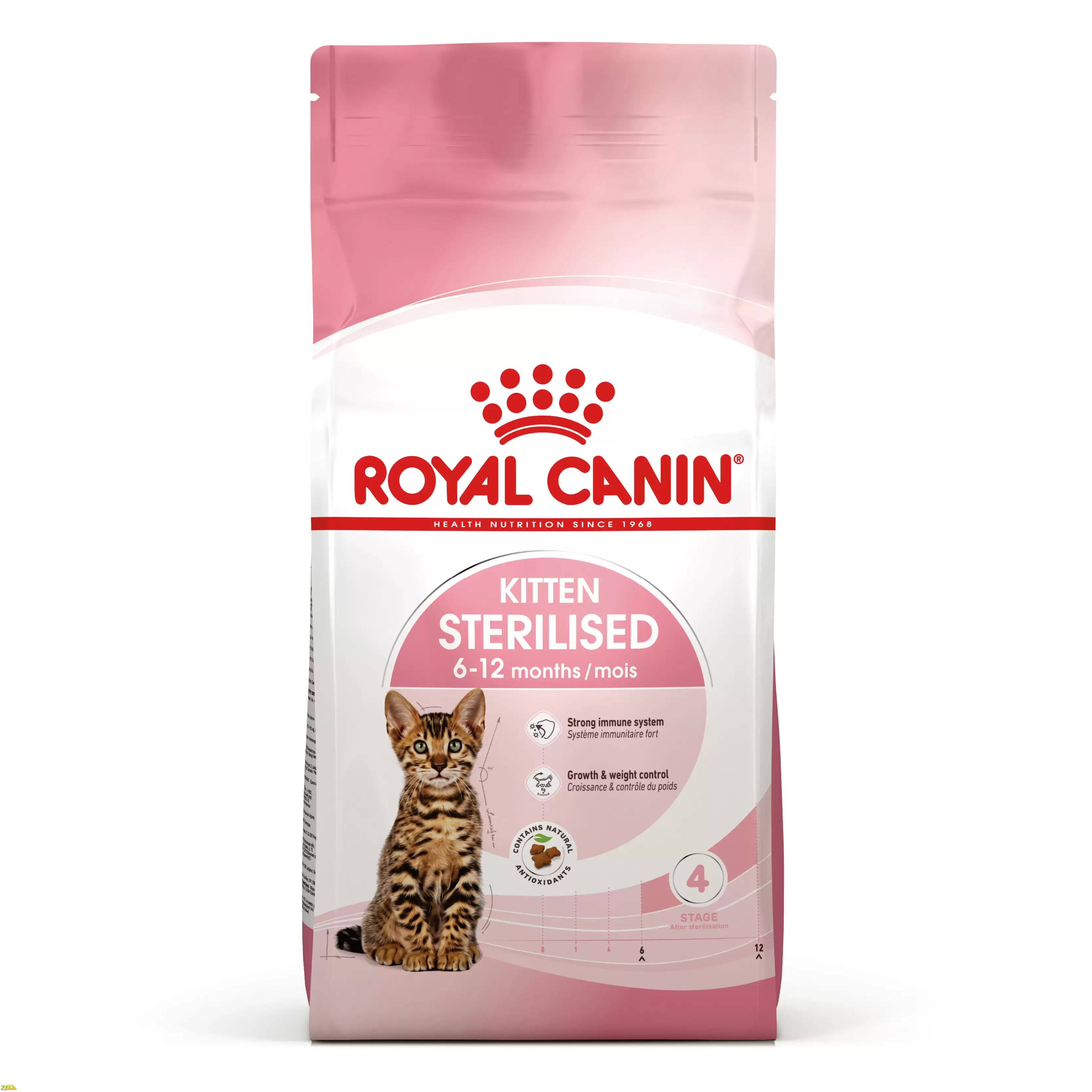 Royal Canin Kitten Sterilised Сухий корм для стерилізованих кошенят до 12 місяців