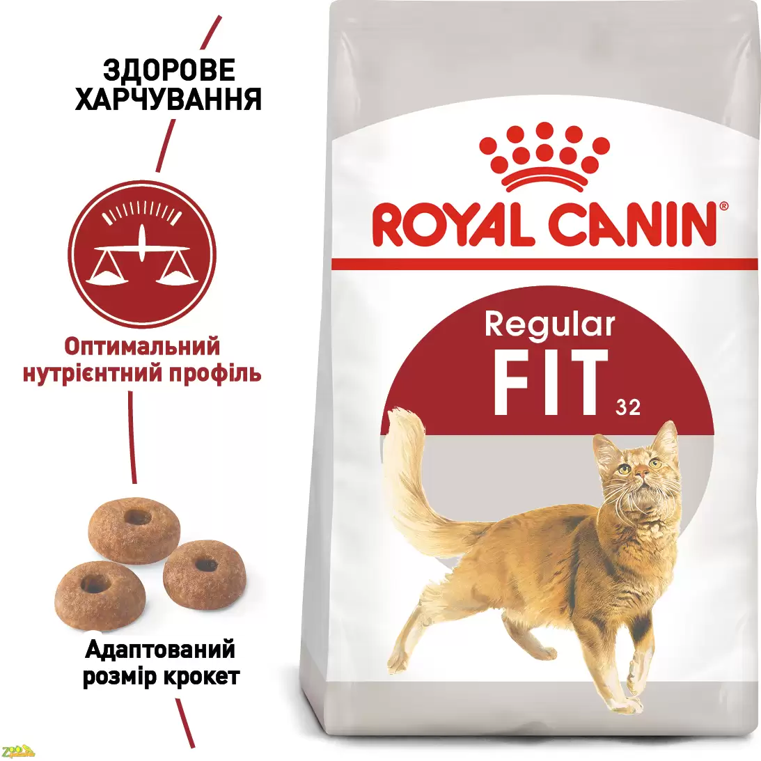 Royal Canin FIT Сухой корм для домашніх та вуличних кішок