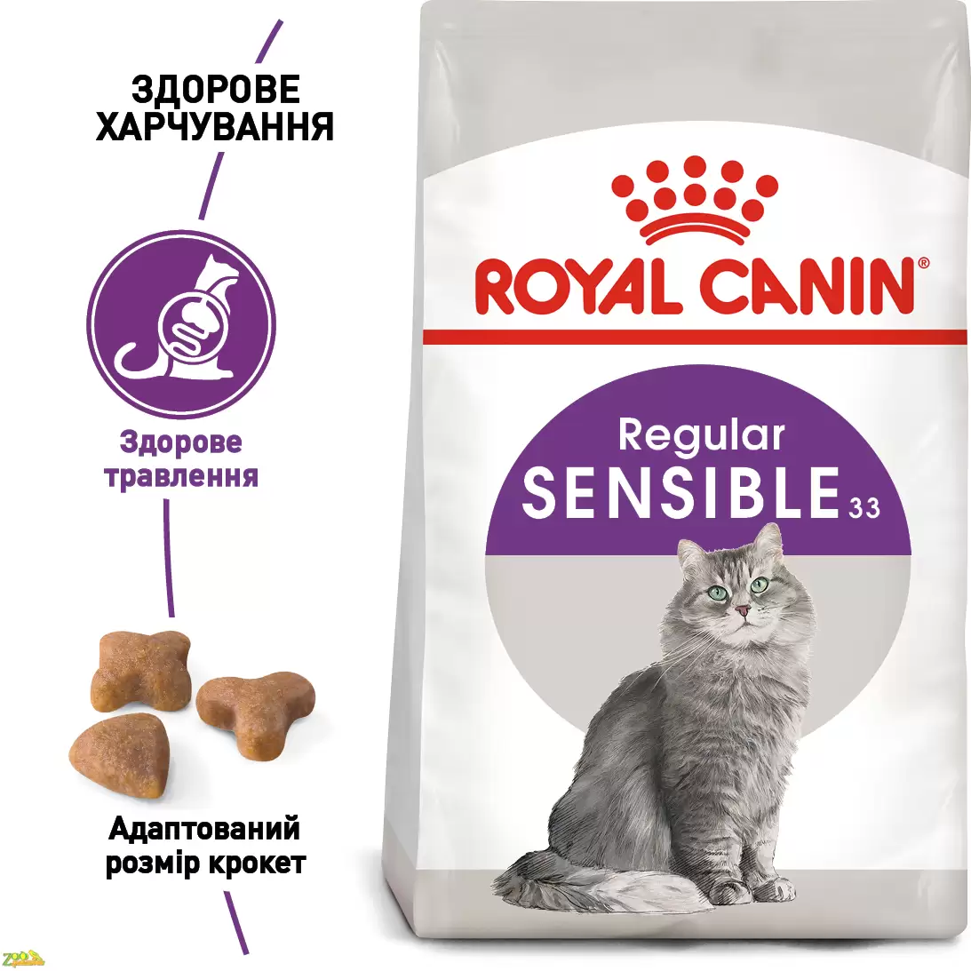 Royal Canin Sensible для кішок з чутливим травленням