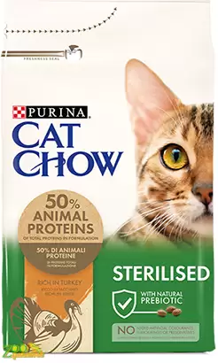 Сухой корм для Кастрированных котов и Стерилизованных Кошек c индейкой Cat Chow Special Care…